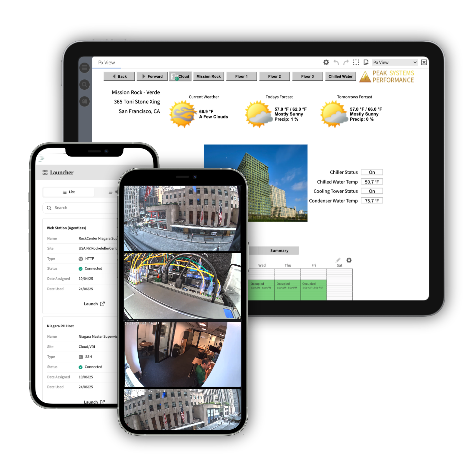 actual product mobile remote access
